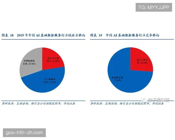 弗拉霍维奇生涯数据表现与团队成绩关联性分析