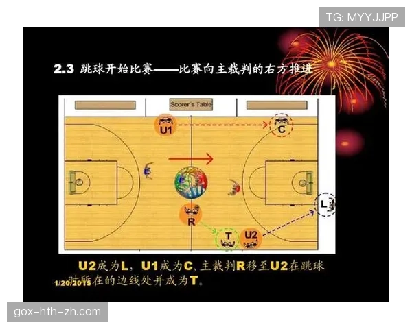 全面解析篮球无球掩护规则中关于合法站位的具体判罚标准