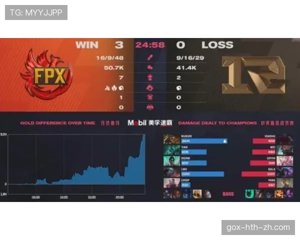巴尔科拉天赋是否被夸大 赛场表现与舆论预期差距分析