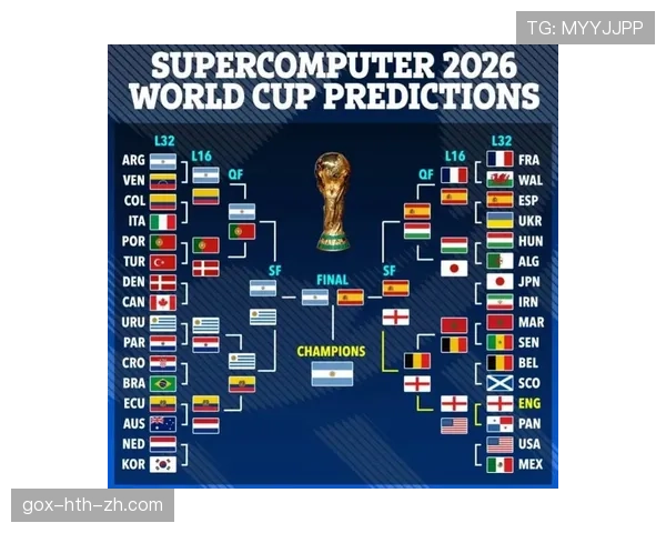 英格兰队2026世界杯前景分析：阵容实力与夺冠概率如何